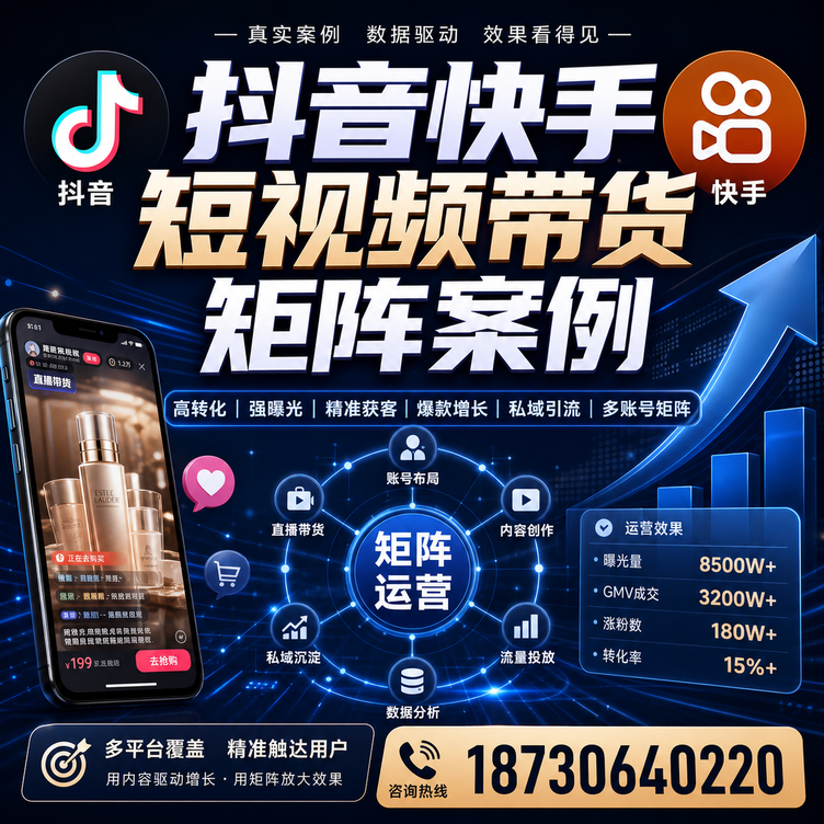临沂短视频带货团队多平台矩阵自动分发案例