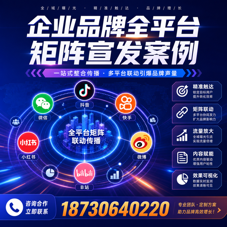 临沂企业全平台自媒体品牌统一宣发落地案例